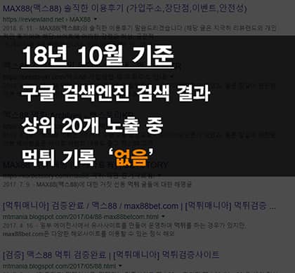 max88_date